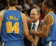 Has Ben Howland Been Fired At UCLA?