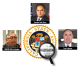 CalWatchDog: What’s being ignored in the Calderon Scandals
