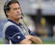 Los Angeles Rams Fire Head Coach Jeff Fisher Los Angeles Rams Fire Head Coach Jeff Fisher