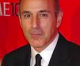 NBC’s Matt Lauer Fired for Sexual Harassment Allegations NBC’s Matt Lauer Fired for Sexual Harassment Allegations