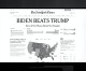 Here We Go Again: LA Times Screams About ‘Biden Inflation,’ Writes Nothing About the Core Here We Go Again: LA Times Screams About ‘Biden Inflation,’ Writes Nothing About the Core