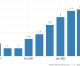 MAINSTREAM NEWS? Core Inflation Rate Drops Three Tenths of One Percent MAINSTREAM NEWS? Core Inflation Rate Drops Three Tenths of One Percent
