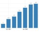 Experts Use Core Inflation, Why Not the Media? Experts Use Core Inflation, Why Not the Media?
